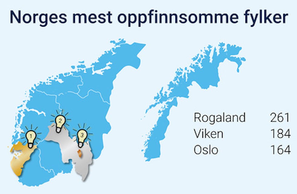 Rogaland, Viken og Oslo utmerker seg med talet på patentsøkarar i 2021. ILLUSTRASJON: Sara Holte Næss / Patentstyret